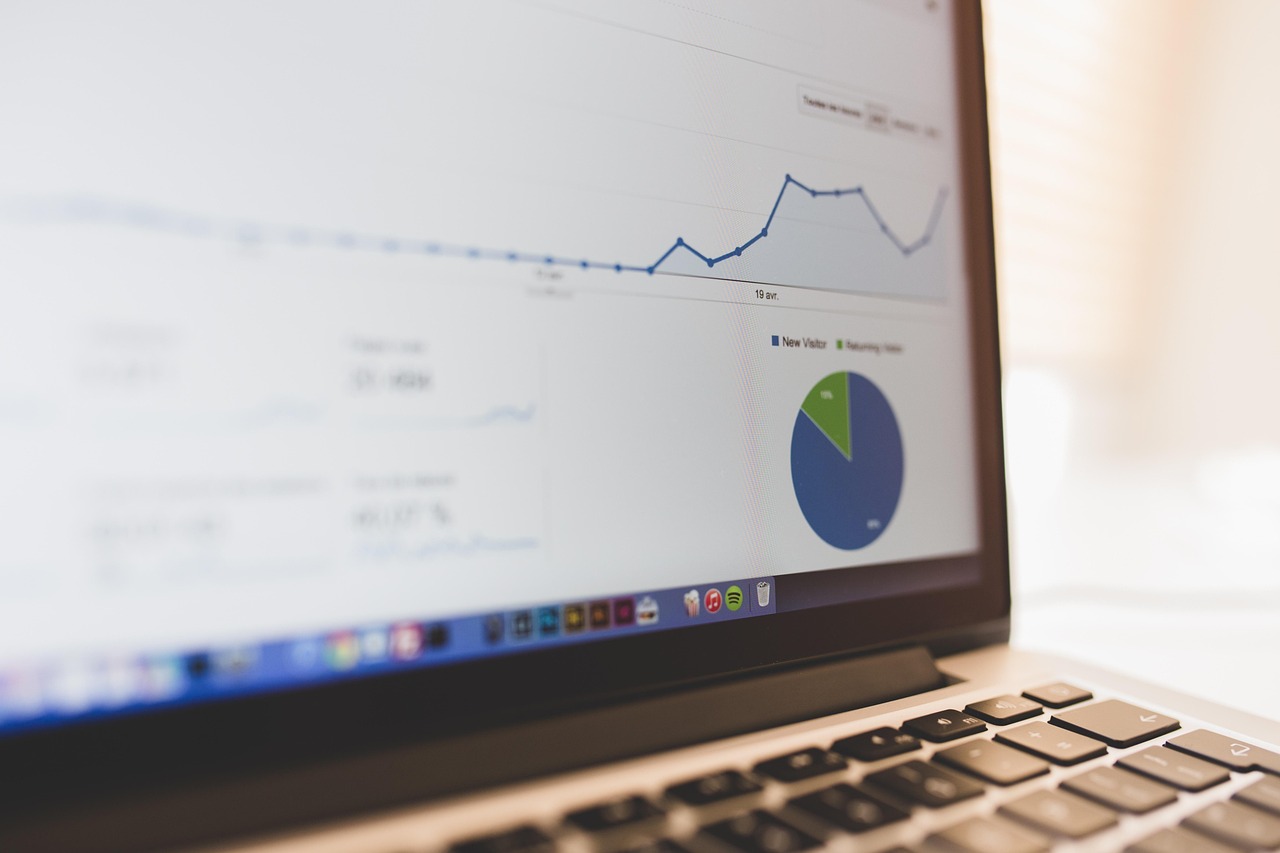 Computer, summary, chart — Commercial Tent Sales That Fit Business Promotion Needs